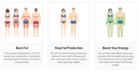 Buy Ph.375 Phentermine in Australia Buy Ph.375 Phentermine in Australia