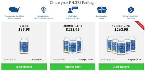 Where to Purchase Ph.375 Phentermine in Durban